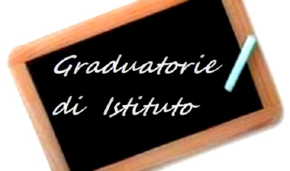 Pubblicazione graduatorie soprannumerari anno scolastico 2020/2021